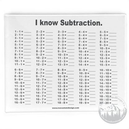 Subtraction Dry Erase Board