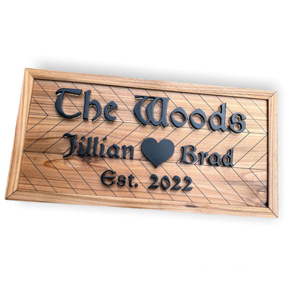 Custom Order for Brad - Final Payment